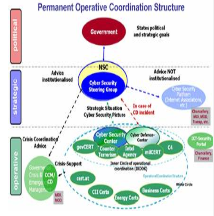 Figure 1: Map of Afghanistan and Pakistan.