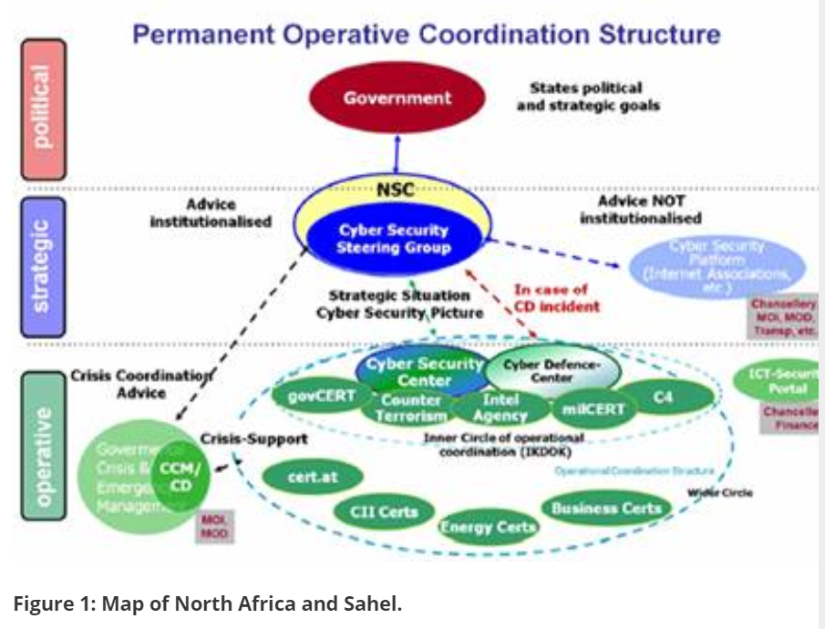 Figure 1: Map of North Africa and Sahel.