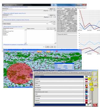 Photo 4. The formular view of one of the countermeasures complexes to psychological-information effects.
