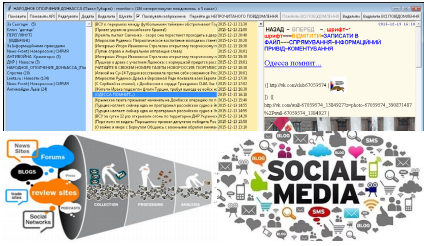 Photo.5 Automated system of information content-monitoring in social Internet services “Monitoring-C”.